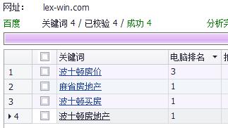 波士顿买房网站百度前三优化案例 波士顿买房网站百度前三优化案例