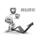 济阳聚众:网站关键词排名关键词竞争程度研究