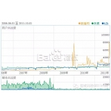 济阳子辛SEO:网站如何做关键词优化