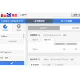 济阳如何利用搜索引擎来判断关键词的难易