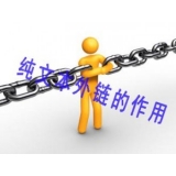 济阳纯文本外链对于网站排名的作用