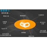 济阳什么样的外链才是高价值的外链