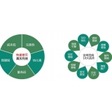 济阳SEO关键词排名为何越来越难做了