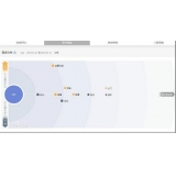 济阳网站关键词排名到前3名SEO技巧