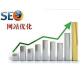 济阳微笑seo:怎么在文章正文中加关键词链接