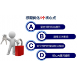 济阳标题的简化是否对核心关键词排名有提升